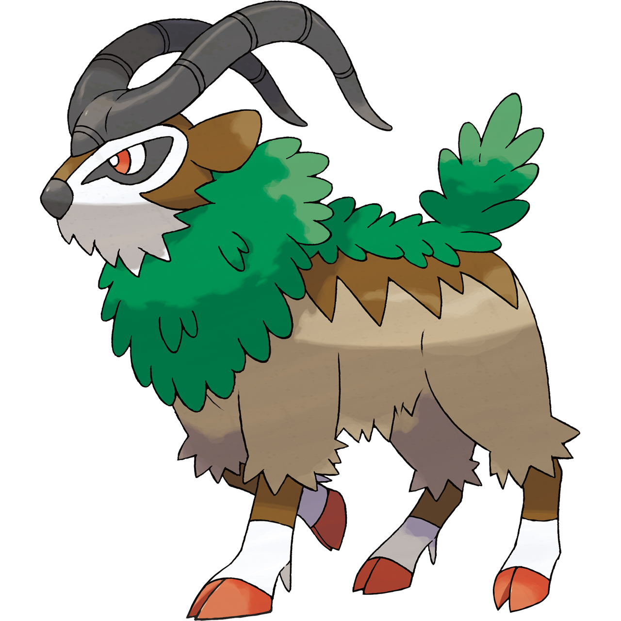 Gogoat
